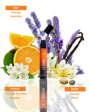 Elixir - 15ML