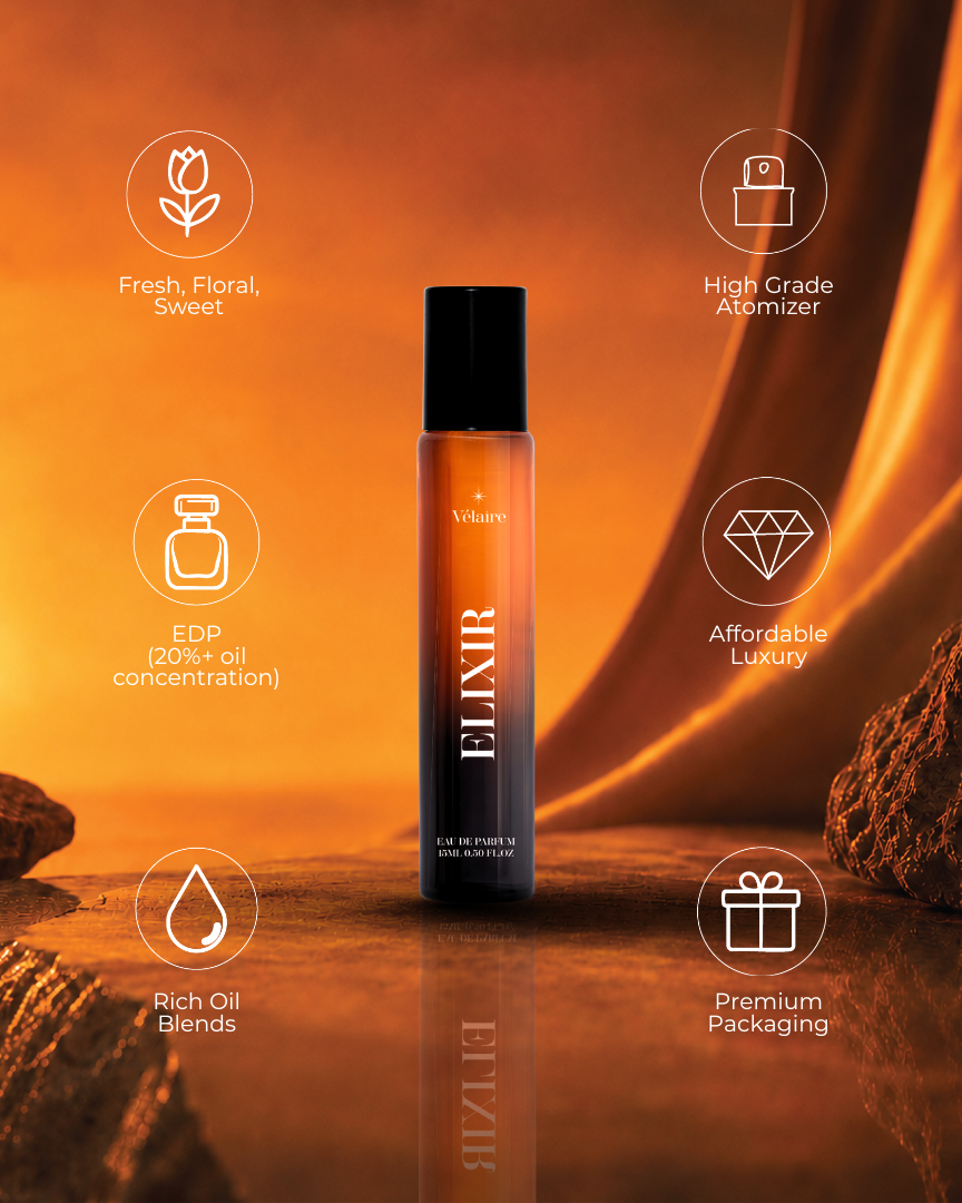 Day & Night - Travel Combo