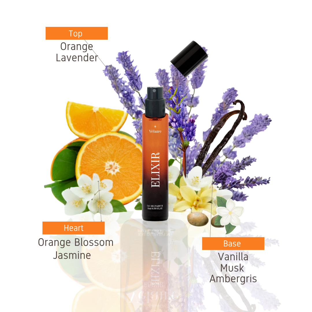 Elixir - 15ML